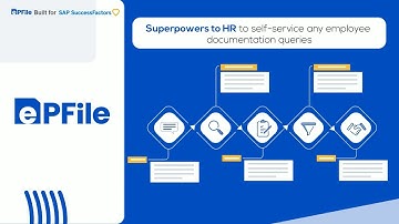 ePFile for SAP SuccessFactors | Employee Document Management & HR Automation Solution