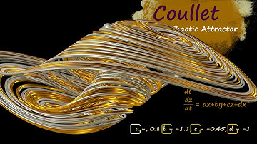 Coullet Attractor| Chaotic attractor | Chaos Theory