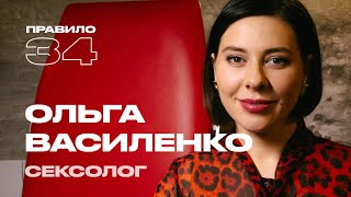 Ольга Василенко: (не) глупые вопросы «про это» (подкаст «правило 34»)