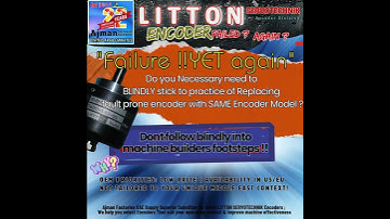 LTN Servotechnik Litton Encoder Resolver in stock Install at Dubai Ready to ship 2day servorepair.ae