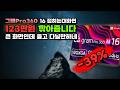 16인치인데 접고 들고 다닙니다 123만원 깎아드려요 LG전자 2025 그램 Pro 360 AI 16 2in1 대화면 노트북 코어Ultra5 애로우레이크 에센스화이트 16GB 25