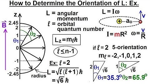 Physics - Ch 66.5 Quantum Mechanics: The Hydrogen Atom (30 of 78) Find Orientation of L: Ex
