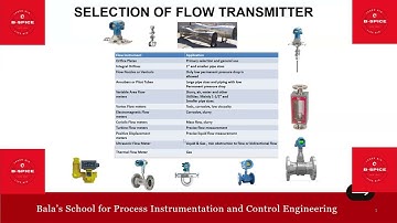 SELECTION OF FLOW TRANSMITTERS