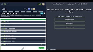 Tryhackme - Unified Kill Chain - | TryHackMe SOC Level 1 | SAL1