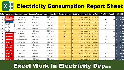 Calculated Electricity Bill In Ms Excel... Electricity Consumption Report In Ms Excel