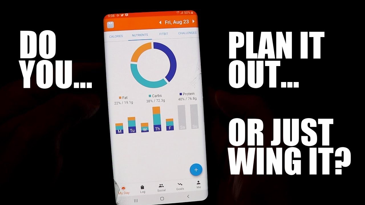 Do you plan your meals in advance? - YouTube