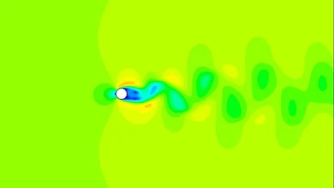 Flow past a circular cylinder at Re 100 - Karman Vortex Street