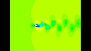 Flow past a circular cylinder at Re 100 - Karman Vortex Street