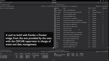 OSCAR: Open Source Serverless Computing for Data-Processing Applications