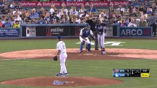 Zack Greinke Slider Slow Motion