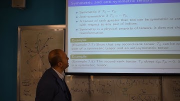 Cartesian Tensors (Continued): Vector Calculus #9.2 | ZC OCW