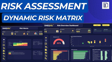 Risk Assessment Tool with Dynamic Risk Matrix - Built on Excel, Powered by Power BI.