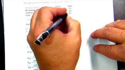 CHAPTER 12 (Notes), Business Statistics