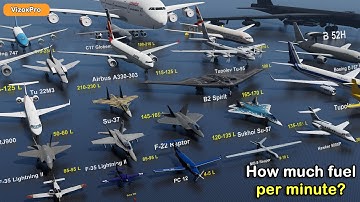 These Planes Drink HOW MUCH Fuel per minute?!