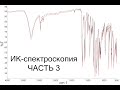 ИК-спектроскопия. Часть 3. Анализ ИК-спектров