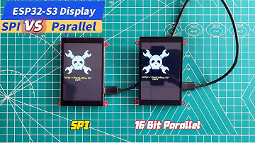 ESP32-S3 TFT Display 3.5
