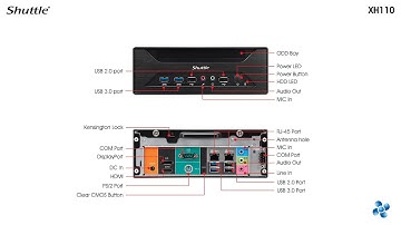 XPC slim - XH110 Series product video