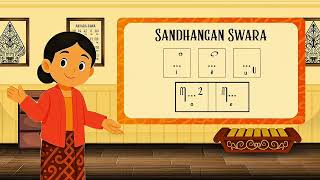 SANDHANGAN SWARA KANGGO AKSARA JAWA | KELAS IV - VIDEO MICROLEARNING