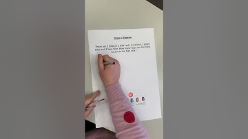 Middle Primary   Draw a Diagram Problem Solving