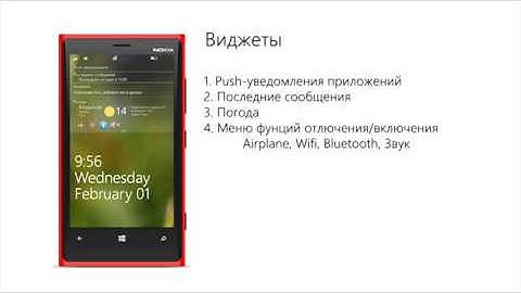Concept Windows Phone | Концепт Windows Phone