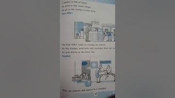 EVS- Class 1 Chapter 18. Important Places.