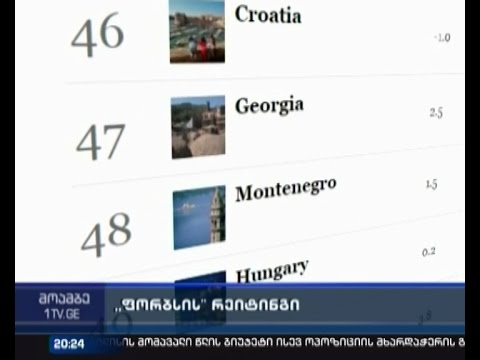 \"ფორბსის\" კვლევა - ბიზნესის დაწყების სიმარტივეში  საქართველოს გაუმჯობესებული მაჩვენებელი აქვს