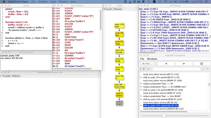 ParVis: A visual tool for exploring parser executi...