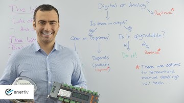 What You Need to Know About Metering Technology