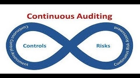 Continuous audit| Meaning| Advantages|Disadvantages| steps to overcome drawbacks| businesses used|