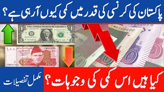 Understanding the Devaluation of Pakistans Currency | Factors Behind the Decline in Hindi.