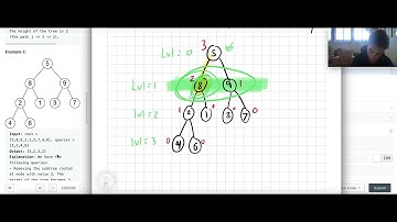 Leetcode 2458. Height of Binary Tree After Subtree Removal Queries