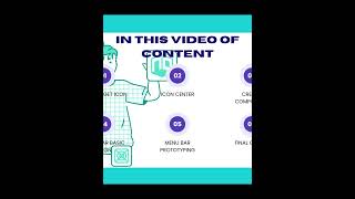 Figma Navigation bar create ui design #figma #ui #design