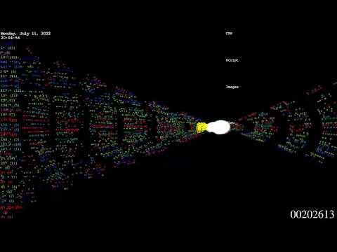 DDoS Attack Visualisation 2022-07-11