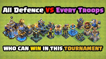 Max Defence Versus Every Elixir Troops || Clash of Clan
