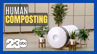 What is human composting?