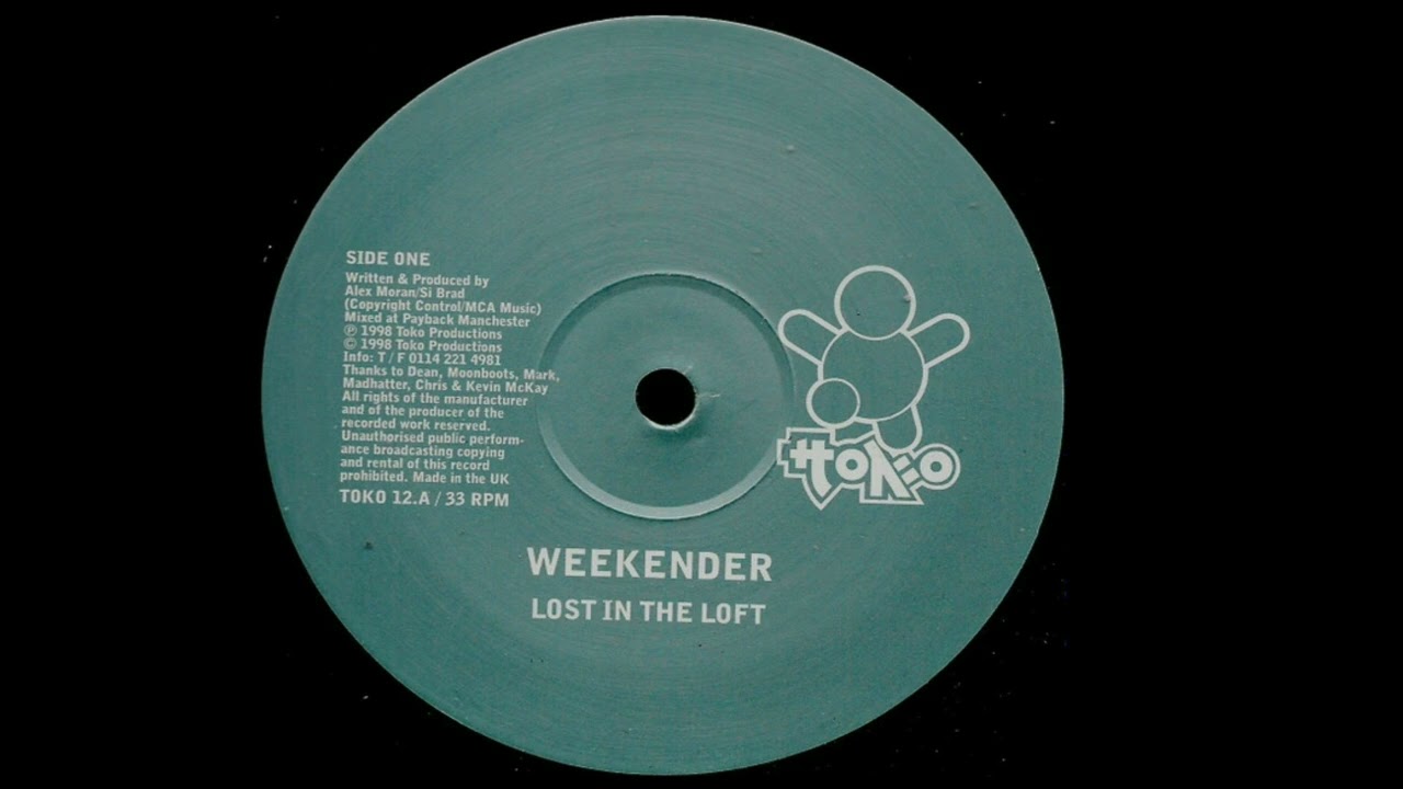Weekender | Lost In The Loft - YouTube