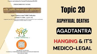 Download Lagu Forensic Science- Agadtantra Hanging Types \u0026 Mechanics ....|| Topic 20 || BAMS 2ND PROFF  MP3