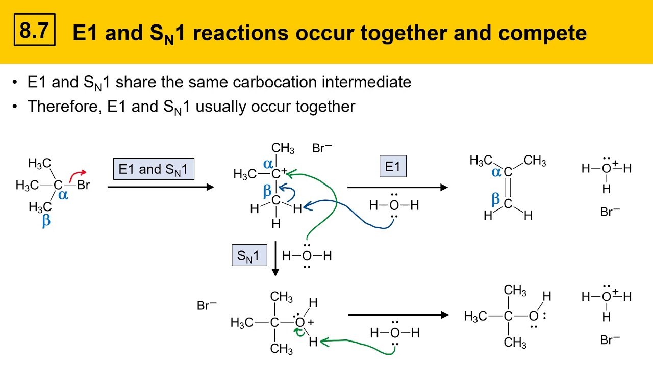 8.7 E1 and SN1 Reactions Compete YouTube