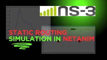 Simulate Static Routing in NS3 with NetAnim | Easy tutorial for NetAnim | Static Routing basics