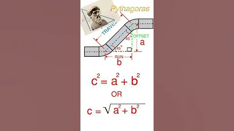 45 piping offsets explained