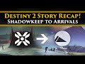 The Complete Story and Lore of Destiny 2! From Shadowkeep to Season of Arrivals!