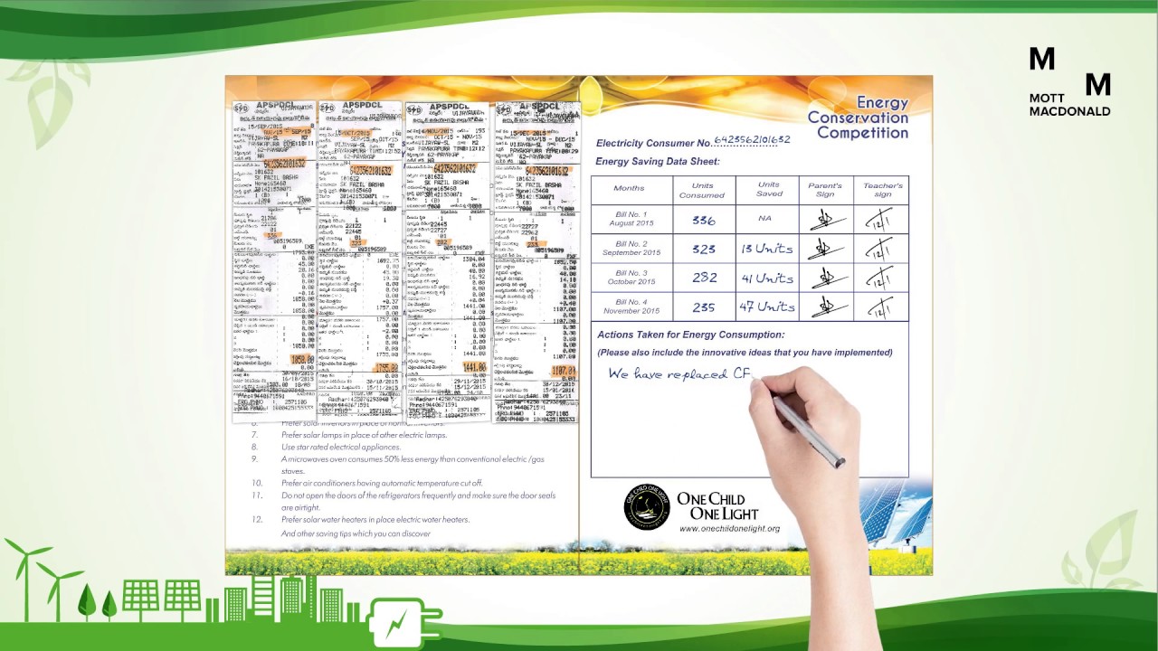 Energy conservation Program - YouTube