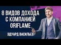 8 видов дохода с компанией Орифлэйм