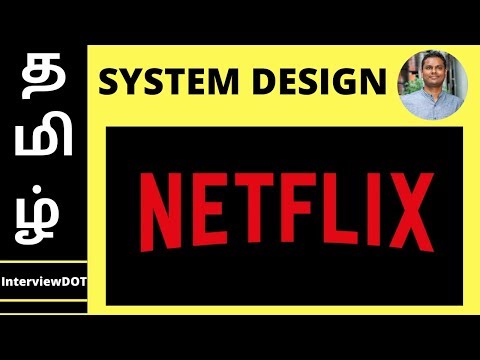 NETFLIX System design| How Money Heist Movie Played In Netflix| System Design Interview|InterviewDOT