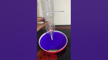 Burning Candle and Rising Water Experiment