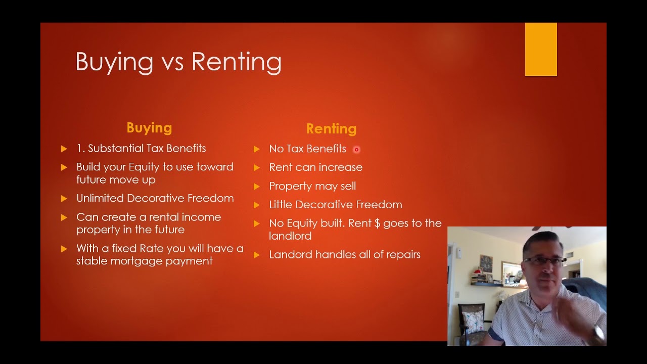 Rent or Buy? YouTube