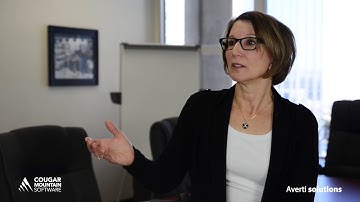 Possible Red Flags for Fraud