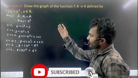 relation and function important Examples ncert class 11 #jeemains #relation_and_function  @BYJUS2002