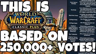 We Have The RESULTS - This is What Players WANT in Classic Plus