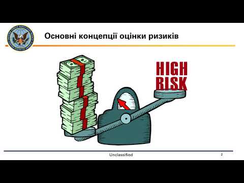 2. Основні концепції оцінки ризиків